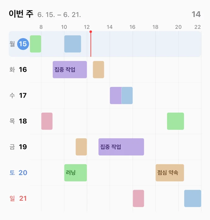 이번 주 컴팩트, 크게